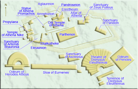 Key monuments of the Acropolis